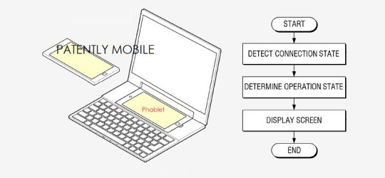 upcoming flagship smartphones