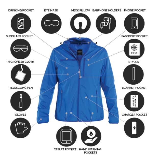 Baubax jacket can charge your phones while wearing - Price Pony Malaysia